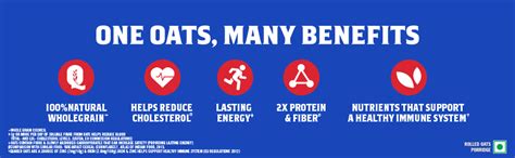 Quaker Oats 1Kg, Rolled Oats Natural Wholegrain, Nutritious Breakfast ...