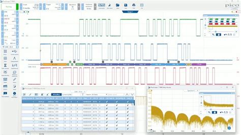 Image result for picoscope