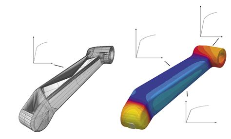 Image result for Casting Process Simulation