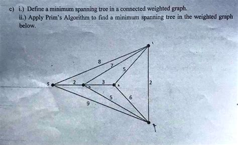 Image result for Minimum Spanning-Tree Weighted Graph