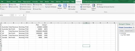 Image result for Loading Data in Essbase