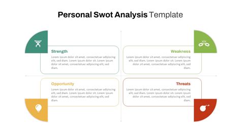 Personal SWOT PPT Example 的图像结果