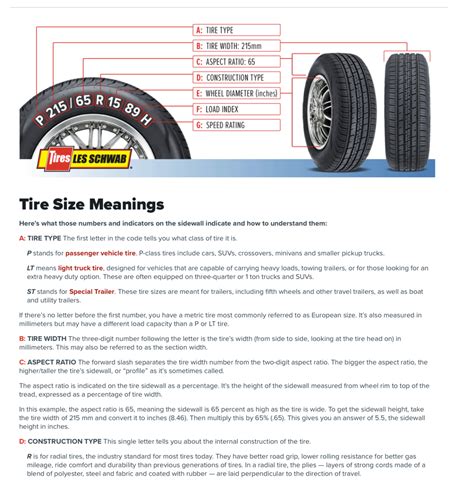 16 Inch Tire Size Chart Tire Size Calculator & Metric To Standard Size