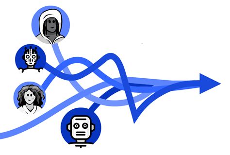 Image result for Ai Integration Tutorial