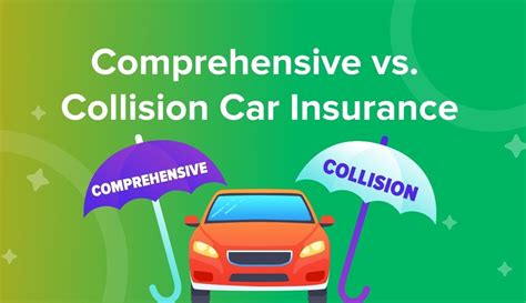 Image result for What Is a Comprehensive Insurance