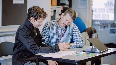 Image result for Maths Learning Centre