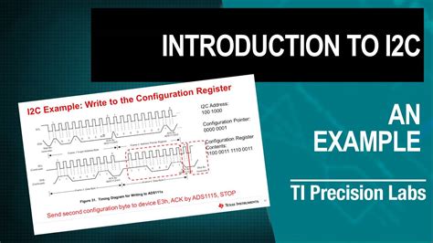 Image result for I²C Tutorial