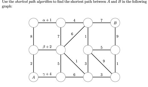 Using the a Algorithm to Find the Shortest Path Code 的图像结果