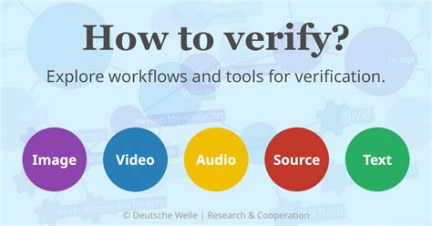 Image result for Open Verify File