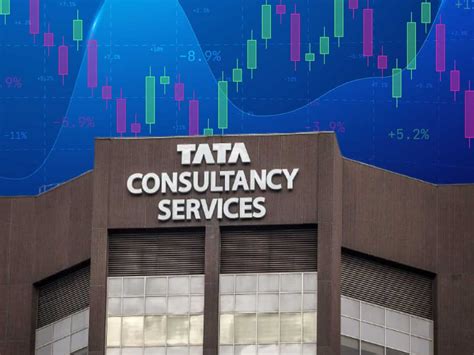 TCS Q2 Results FY 2025-26: PAT down at 5% at Rs 12,075 crore, misses ...