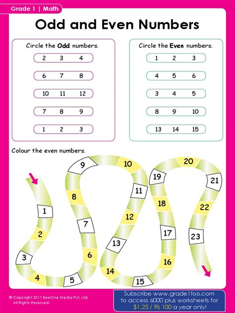 Image result for Grade 1 Math Worksheets
