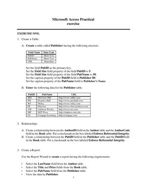 Image result for Computer Packages Notes