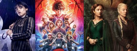 As WGA strikes end studios prioritise production of ‘Stranger Things ...