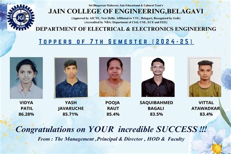 Electrical & Electronics Engineering – JCE | Jain College of Engineering