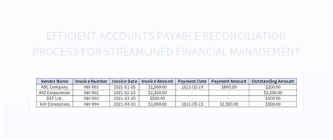Image result for Accounts Payable Reconciliation Example