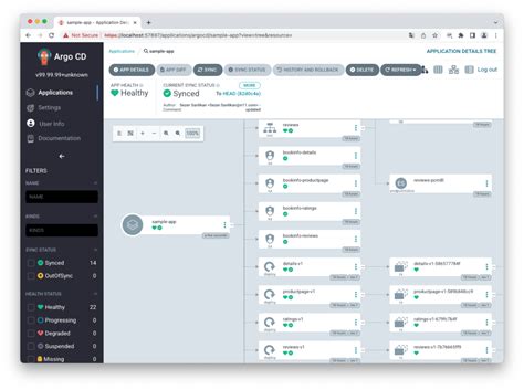 Kendi Kendini Yöneten Argo CD - Argo CD'ye Ekstra Cluster Ekleme - 1 ...