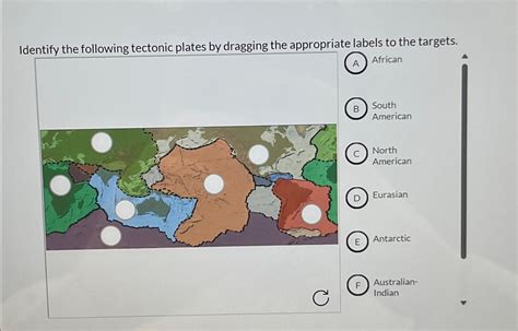 Solved Identify the following tectonic plates by dragging | Chegg.com