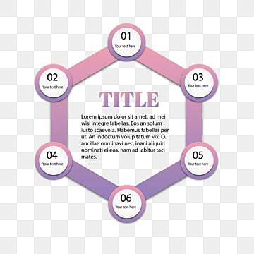 PNG Cycle Graph 的图像结果