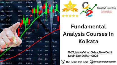 Fundamental Analysis Courses In Kolkata | Candle Expert Academy