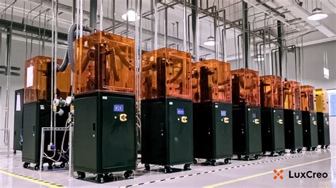 Understanding 3D Printing in Manufacturing - LuxCreo