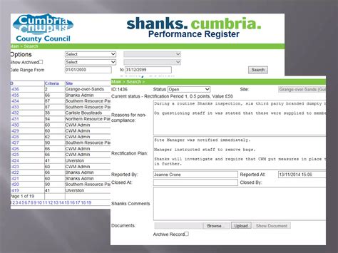 Image result for Visual Performance Management Process