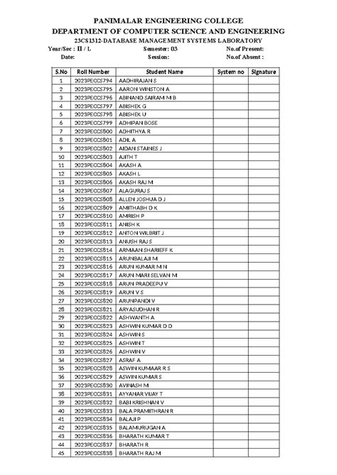 2nd L DBMS - WAETERYTRY - PANIMALAR ENGINEERING COLLEGE DEPARTMENT OF ...