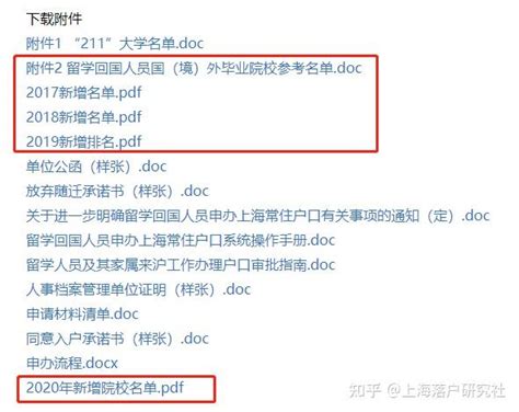 关于上海留学生落户，有没有上海官方权威的大学排名名单呢？ - 知乎