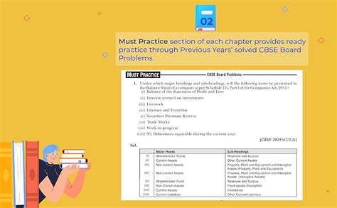 Analysis of Financial Statements Book for Class 12 | CBSE (NCERT Solved ...