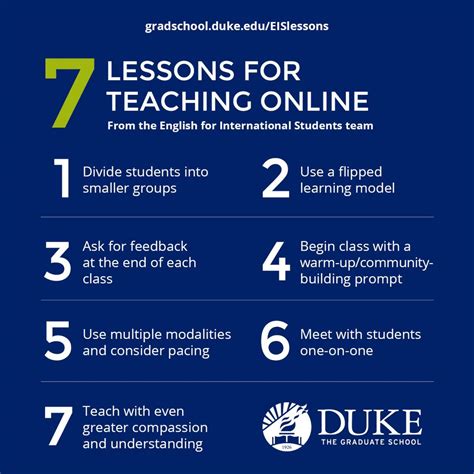 Image result for Online Lessons