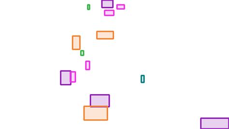 VisDrone2019-DET - Dataset Ninja