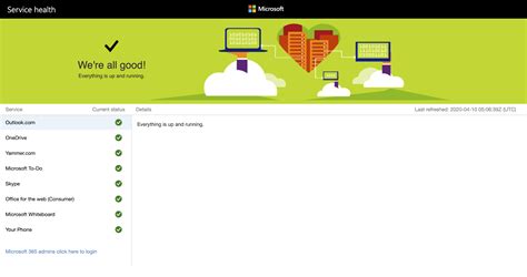 Image result for Code Error 6 Fix