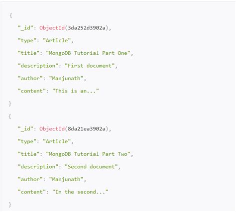 Image result for MongoDB Code Image