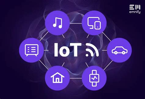 Image result for Iot Connection