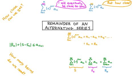 Alternating Series Estimation Theorem Review For Final