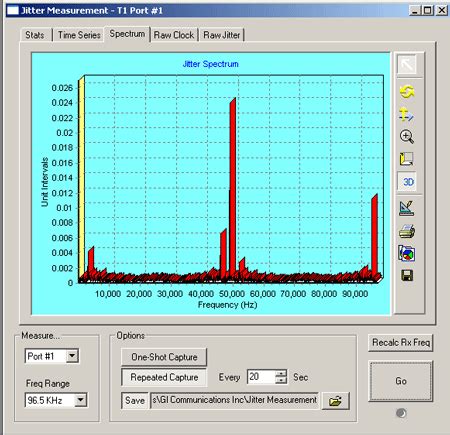 Jitter Measurement 的图像结果