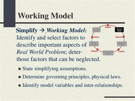 Image result for Mathematical Modeling Examples