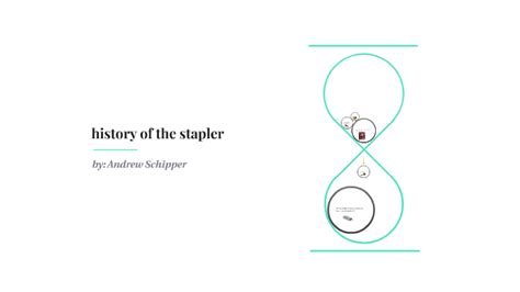 Image result for Stapler History