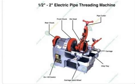 Image result for 4G Threading Machine