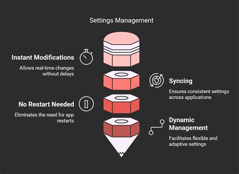 Image result for JSON Settings Configuation UI