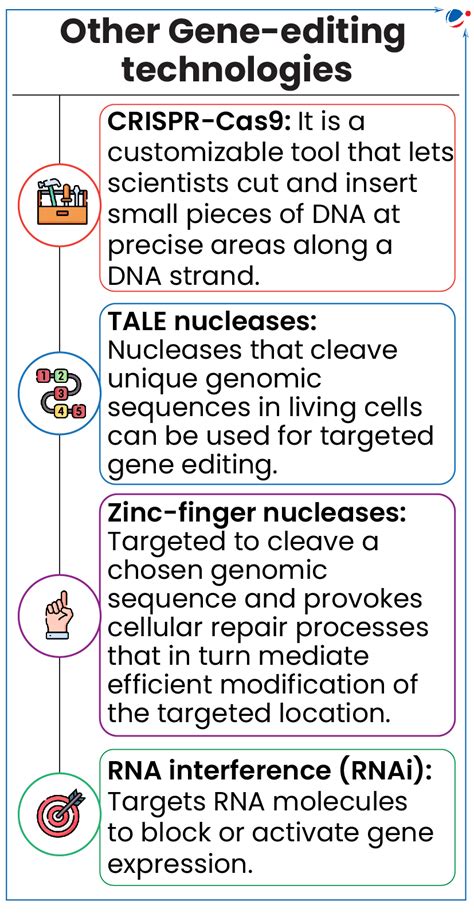 Global INDIAai Summit 2024 | Current Affairs | Vision IAS