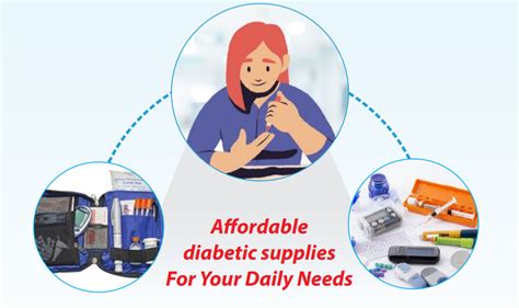 Diabetic Supplies – DMP