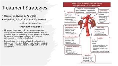 Aneurysms of Visceral arteries, Splenic Artery Aneurysm in Childbearing ...