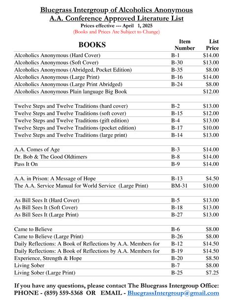 BGI Literature Price List – Bluegrass Intergroup of Alcoholics Anonymous