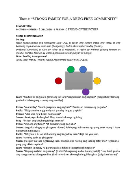 Image result for Example of Skit Script