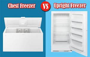 Image result for Chest Freezer vs Upright Freezer