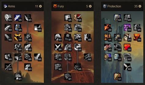 Warrior Fury Prot Tanking Talents & Builds (WoW Classic) - Warcraft Tavern