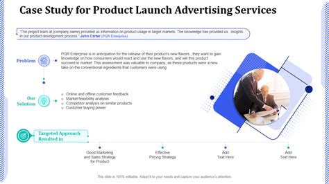Image result for Product Development Case Study Example