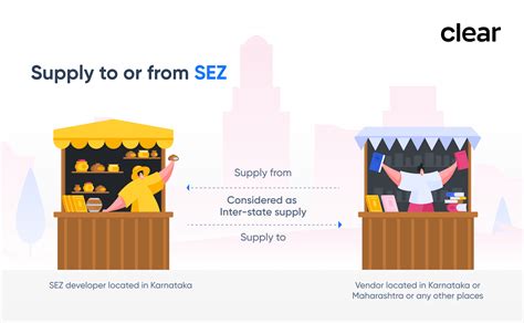 Special Economic Zone - GST and E Way Bill Applicability & Rules for SEZ
