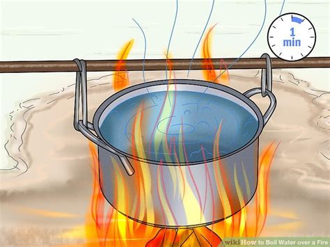 Image result for Boiling Water Over Fire