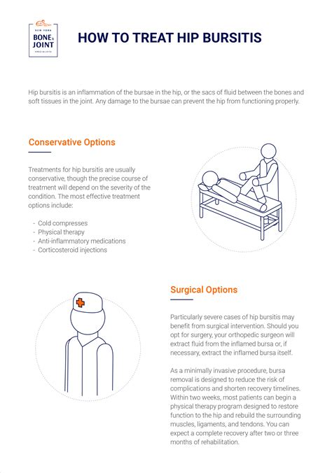 Bursa Joint Pain Treatment Knee Bursitis: Knee Pain Treatment